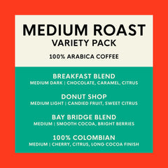 San Francisco Bay brewed cup in kitchen lifestyle scene with steam