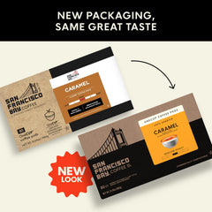 SAN FRANCISCO BAY pod top view highlighting easy brewer compatibility benefit