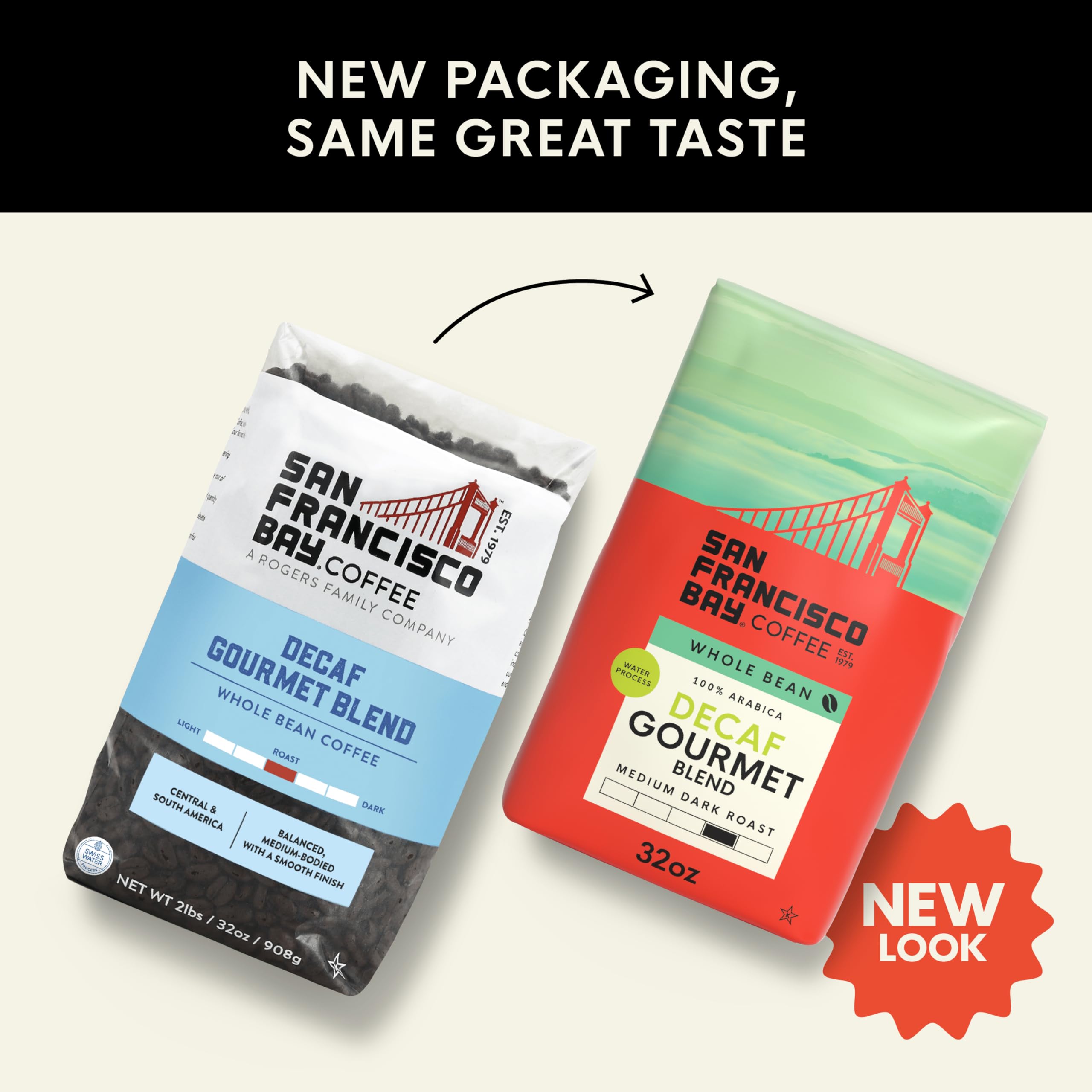 San Francisco Bay 2 lb bag beside a kitchen scale illustrating bag weight benefit