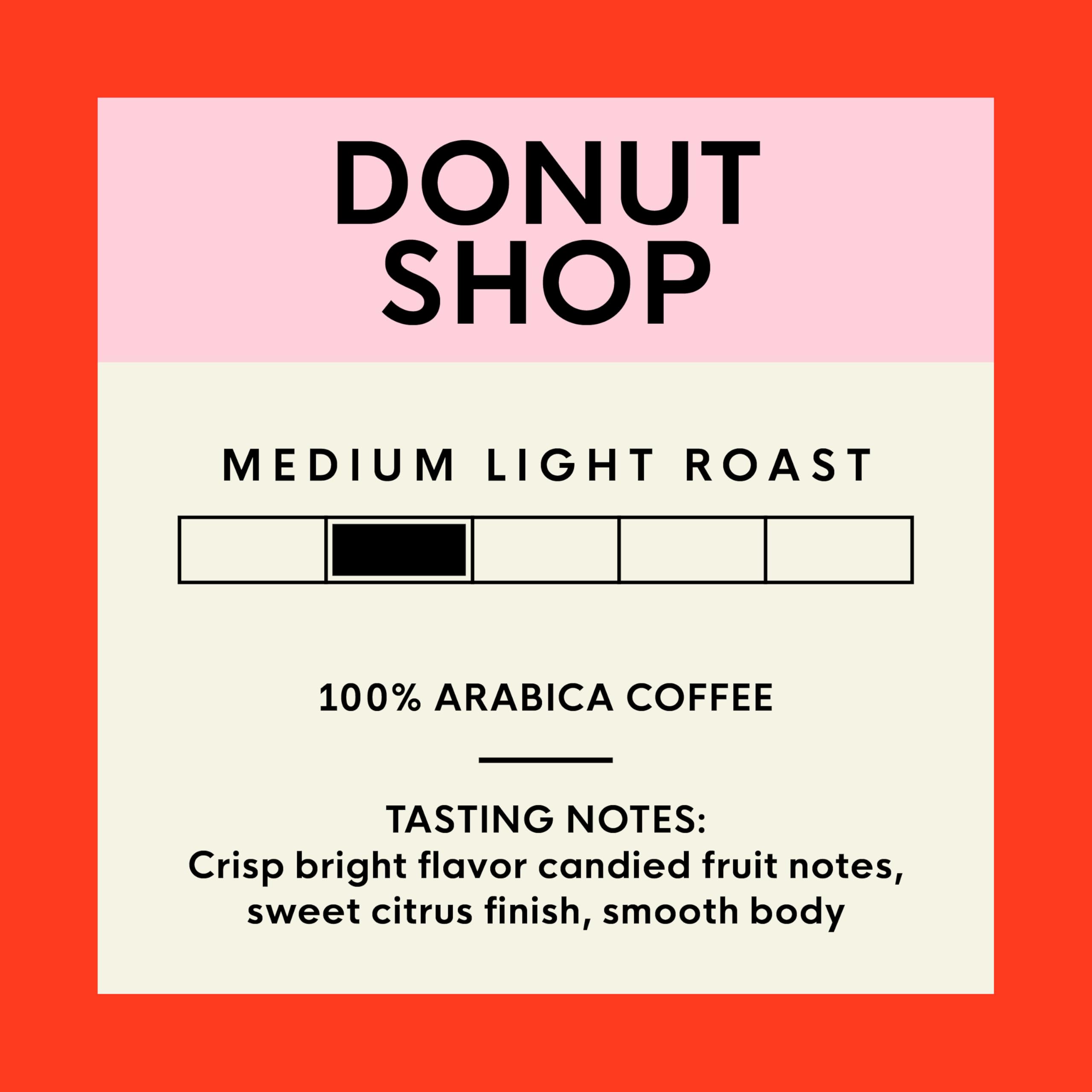 San Francisco Bay pod lid label detail showing blend name