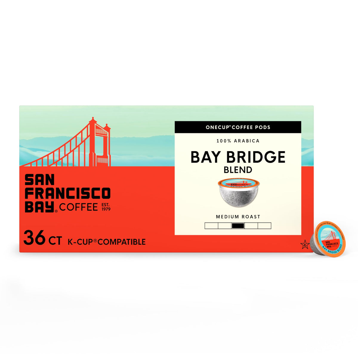 San Francisco Bay front packaging showing 36-count box and benefits