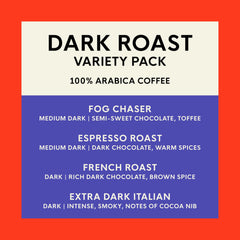 San Francisco Bay pour of dark coffee in mug illustrating rich, bold flavor