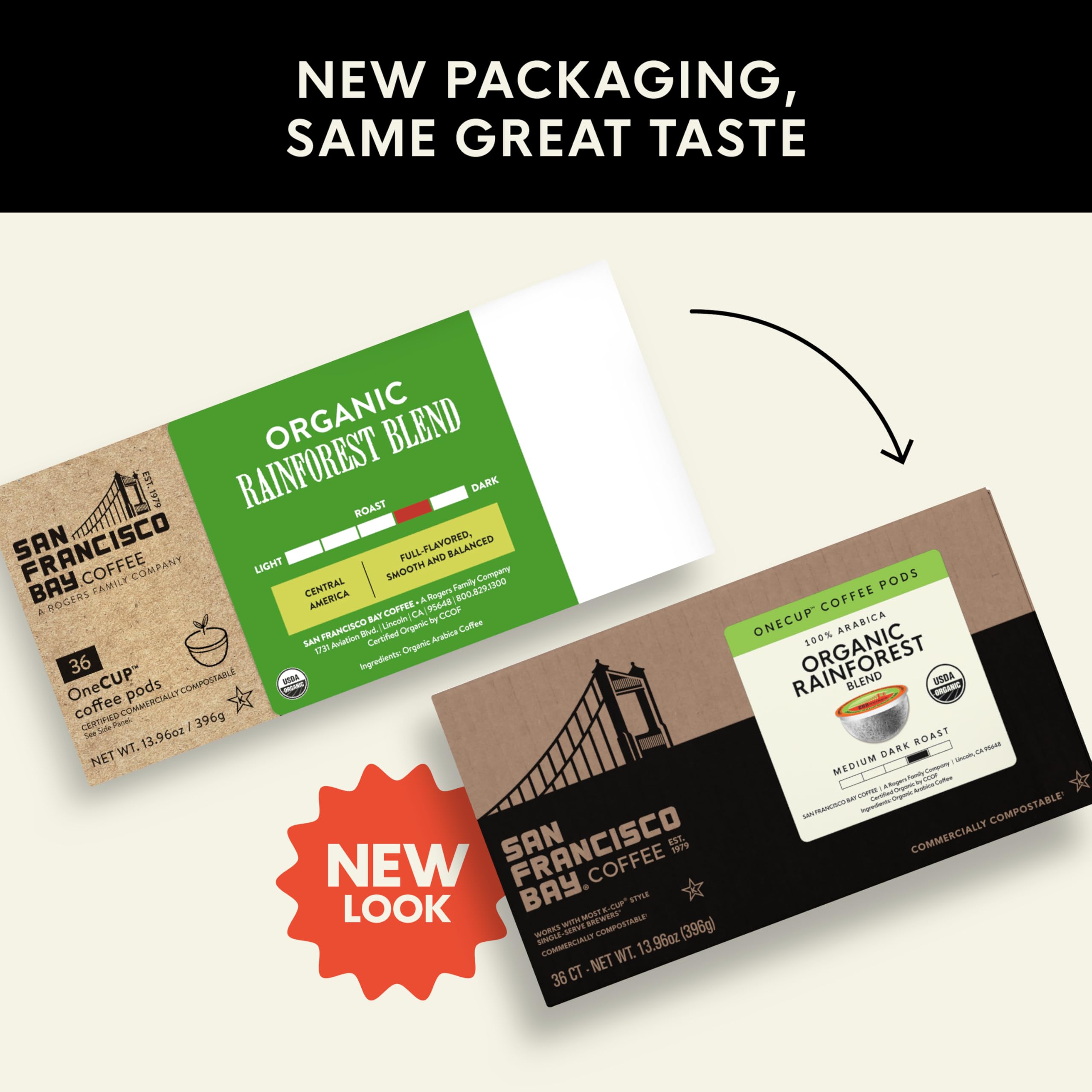 SAN FRANCISCO BAY single pod close-up highlights plant-based material benefit