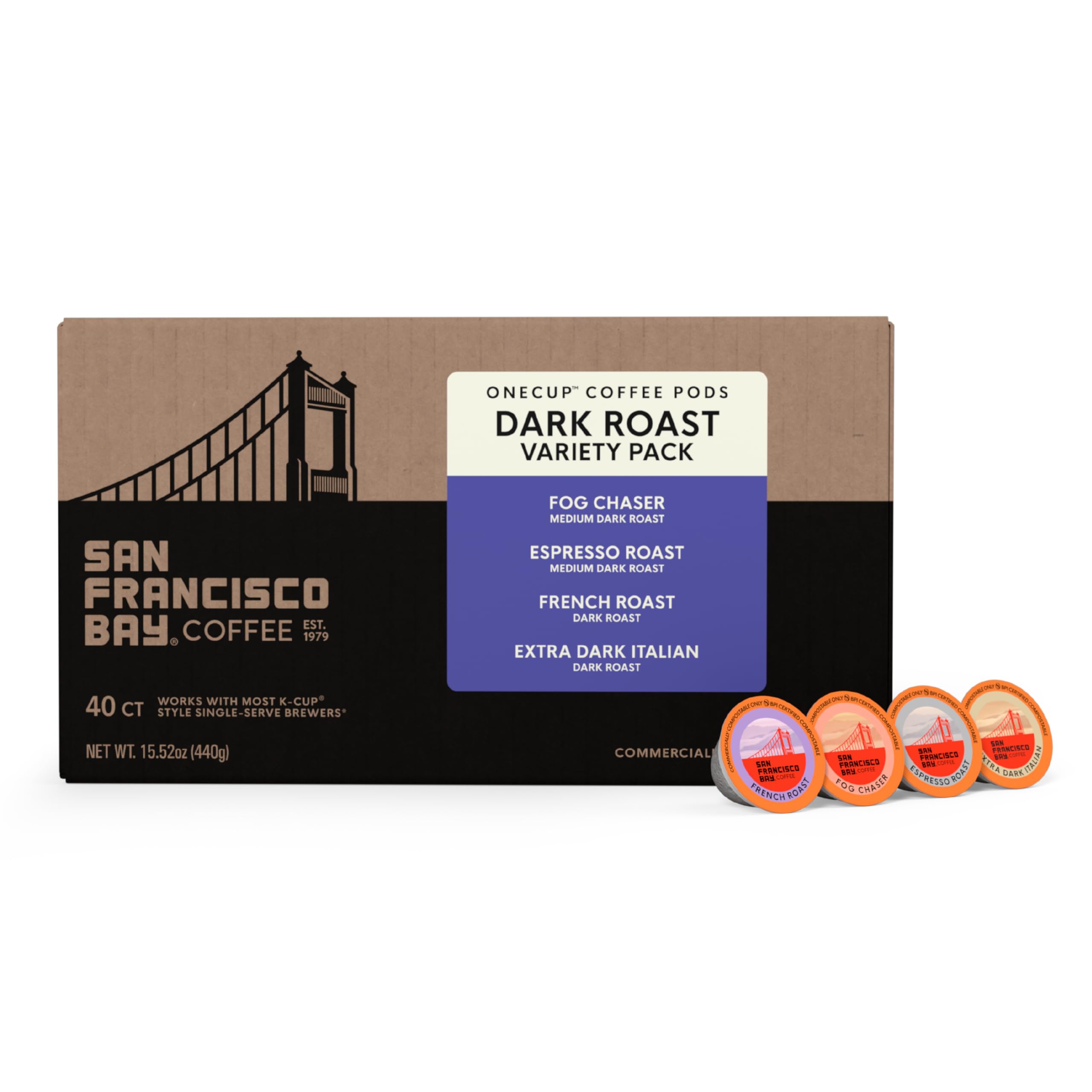 San Francisco Bay single pod placed in brewer demonstrating easy single-serve use