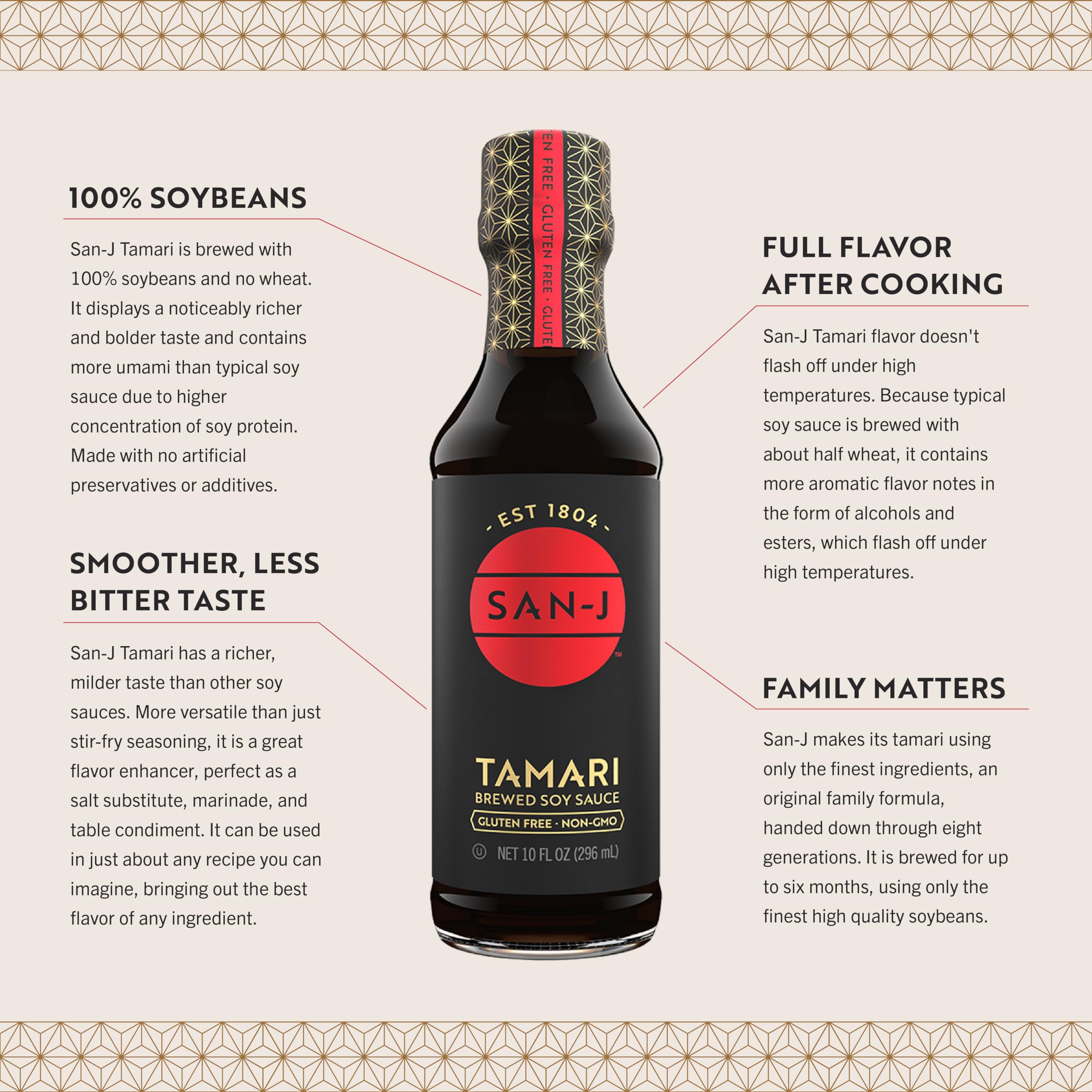 San-J label close-up listing simple non-GMO ingredients and certification