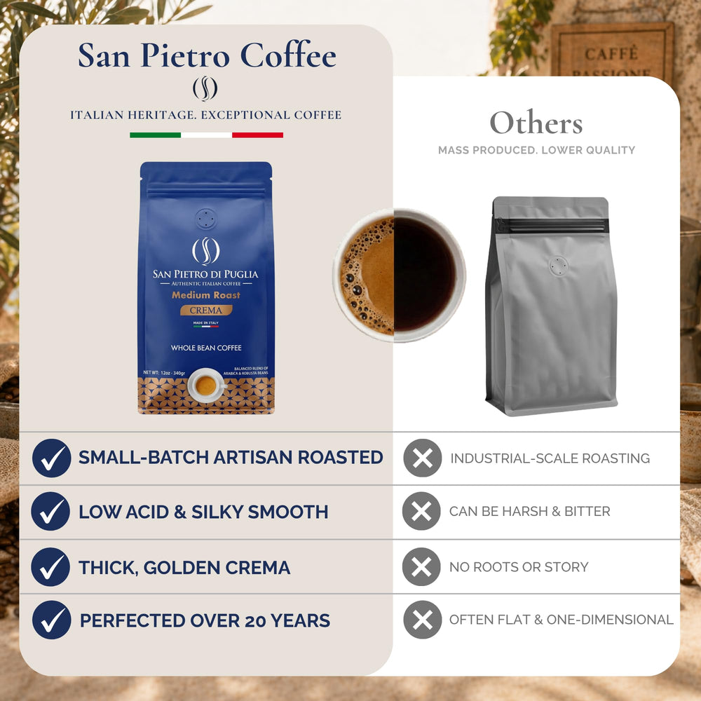 San Pietro di Puglia moka pot brewing to show stovetop extraction versatility