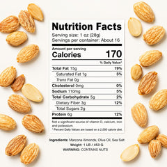 Close-up of Sanniti Marcona almond texture showing fried golden surface and richer flavor benefit