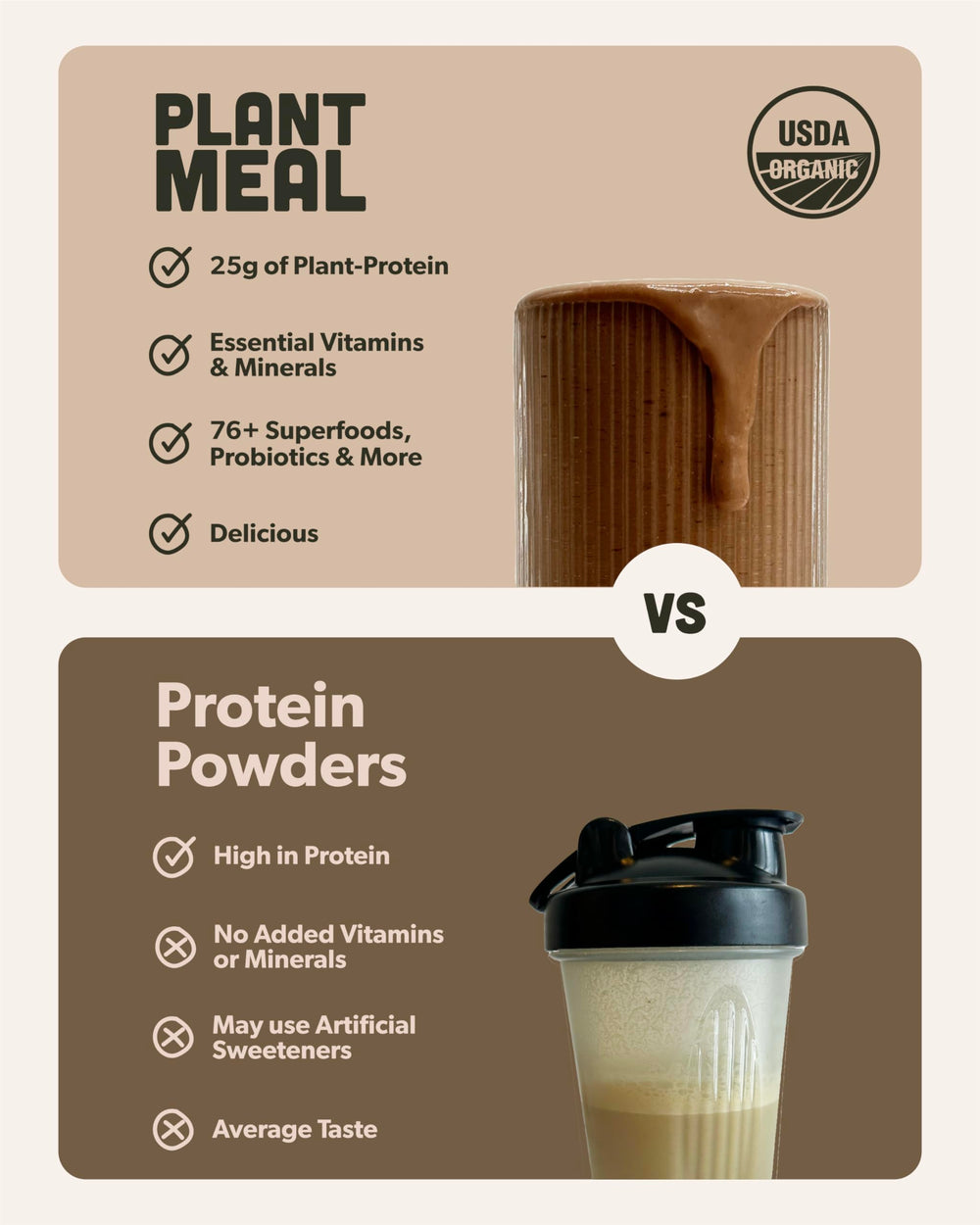 sapling compact travel kit and single servings for on-the-go meal convenience