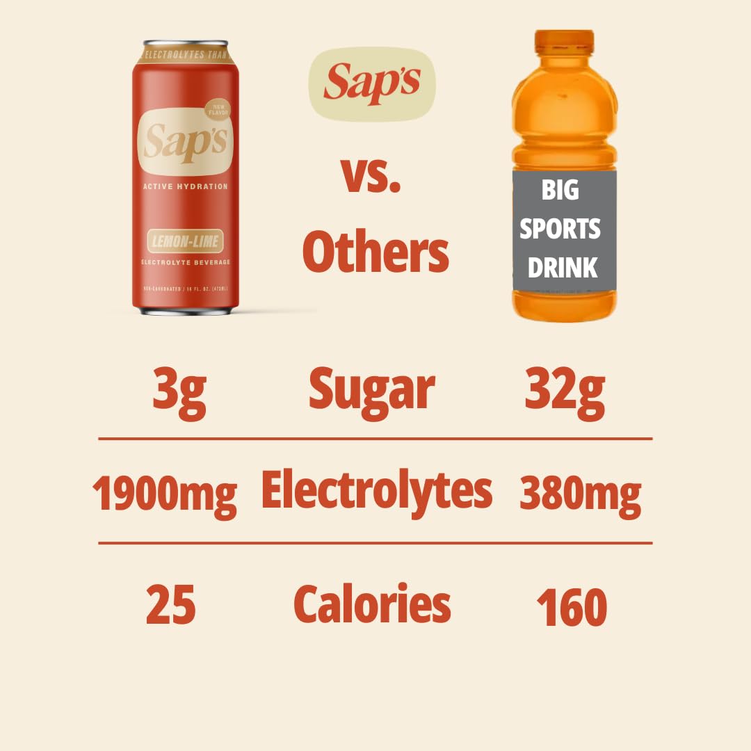 SAP’S lemon lime ingredient label closeup showing clean formulation