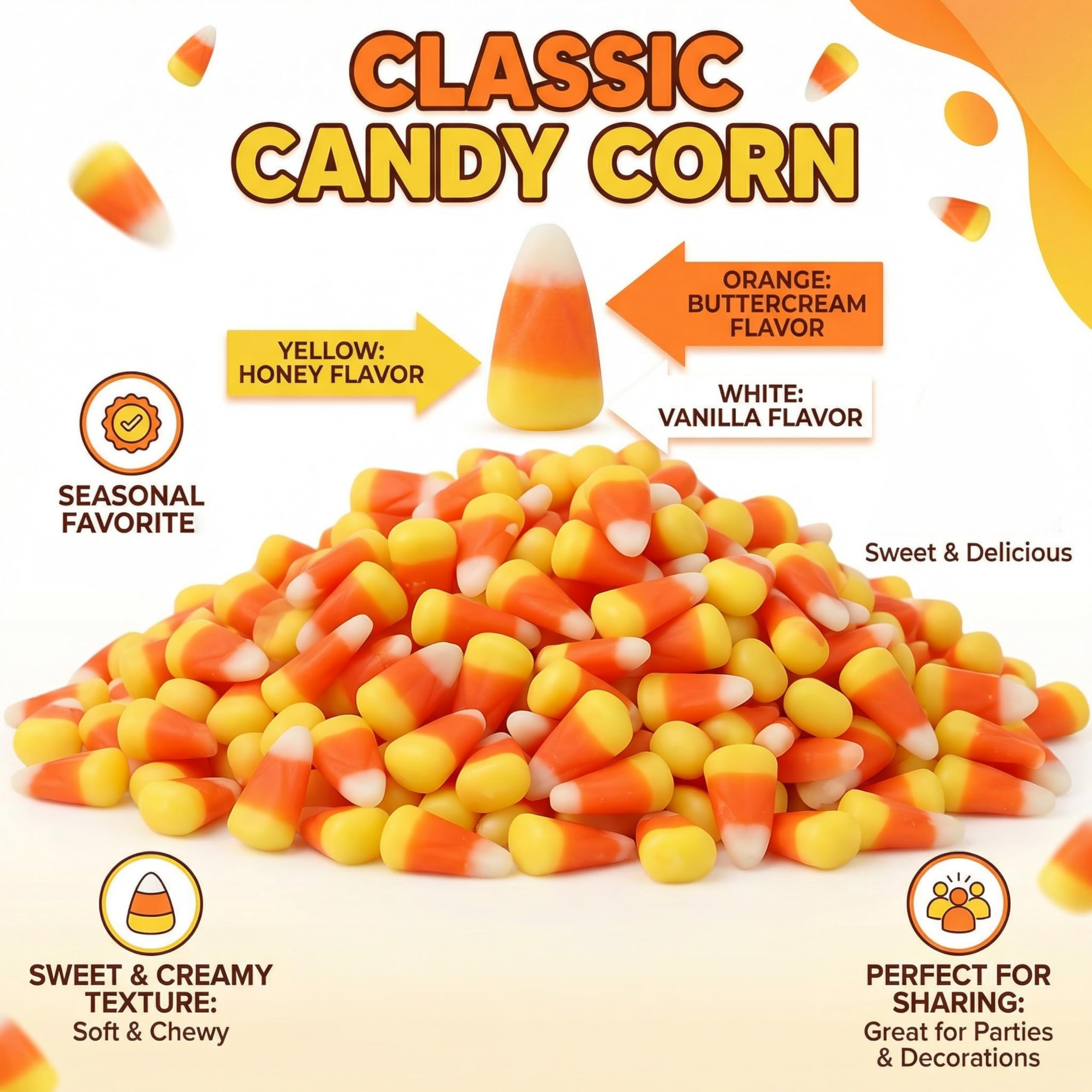 Sarah's Candy Factory texture close-up showing chewy candy corn detail