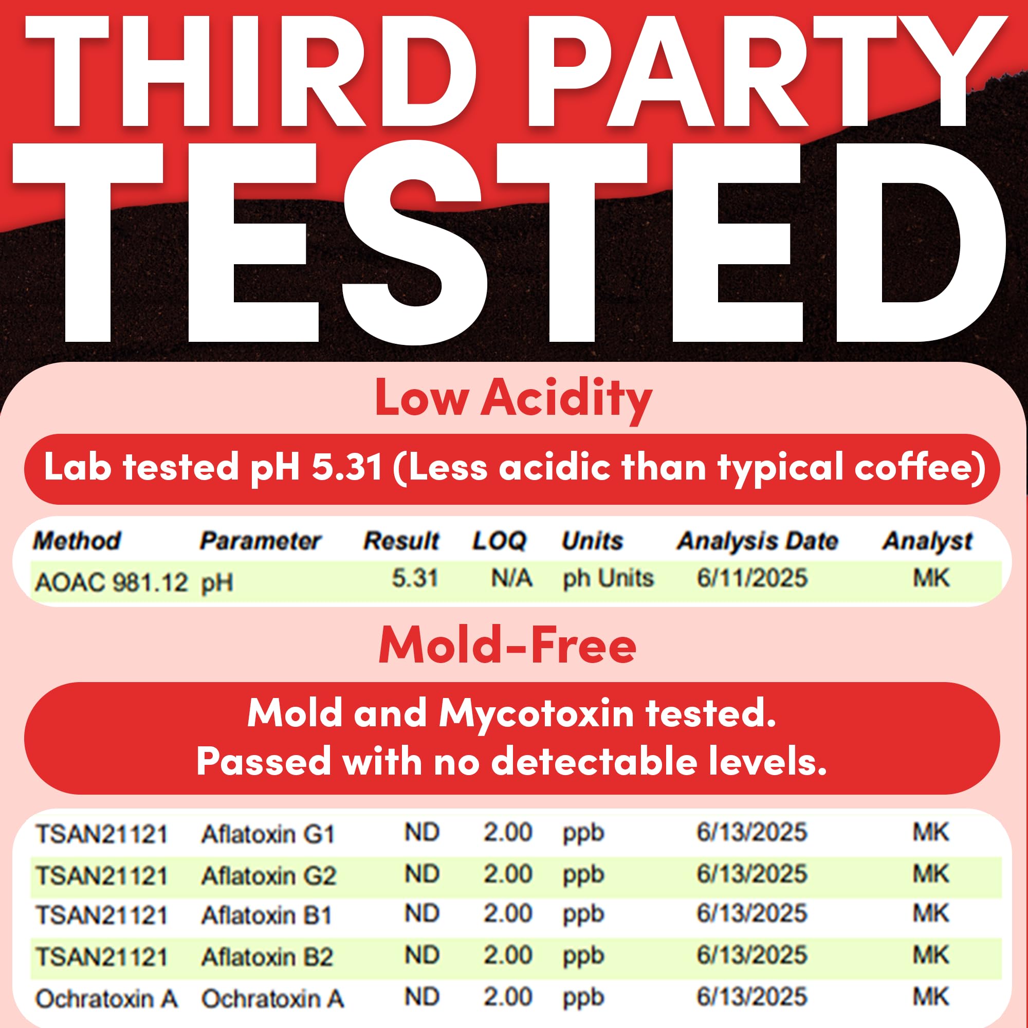 SARASOTA COFFEE & TEA CO. label close-up showing decaf and mold-free quality assurance