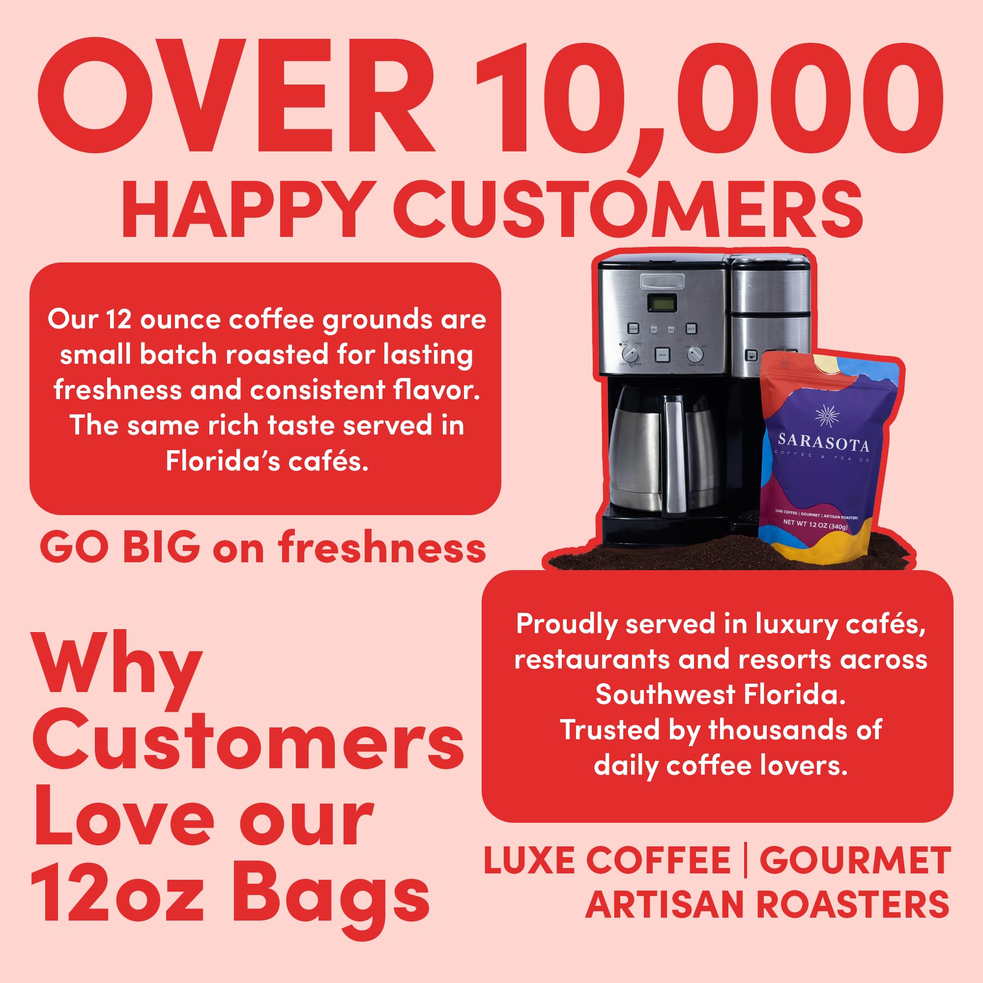 SARASOTA COFFEE & TEA CO. open bag revealing fresh grounds and aroma-ready benefit