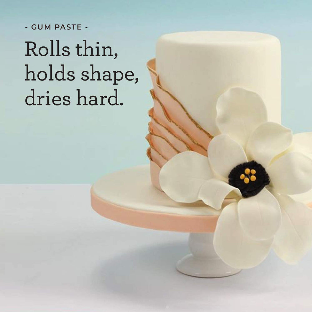 Satin Ice mixed with fondant for added strength and stable coverings benefit