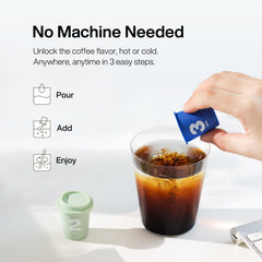 Prepared 300ml cup made from Saturnbird pod illustrating consistent café quality