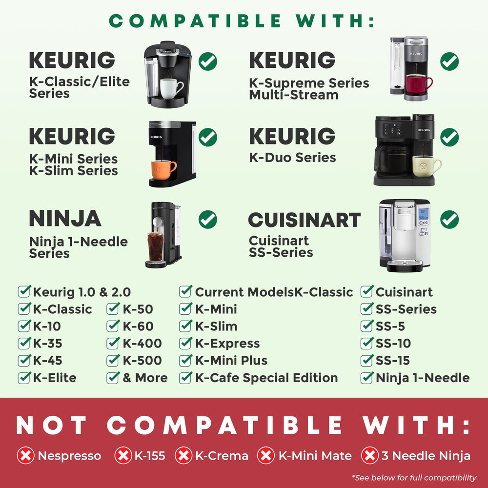 Savepod PodMaker in use compressing grounds into a pod for consistent single-serve brewing