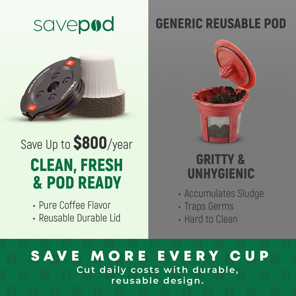 Savepod device detail focusing on ring and press mechanism for reliable pod sealing