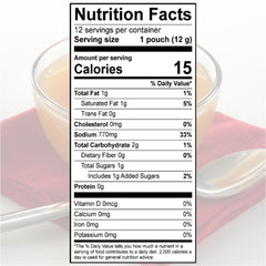 SAVORY CHOICE packets beside spoon to show packet size and portability