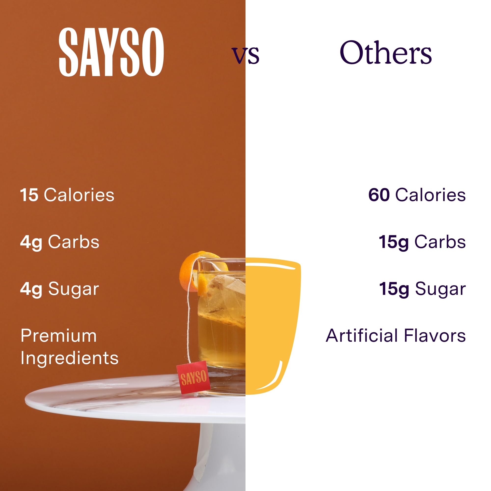 SAYSO size comparison beside a bottle to show single-serve scale