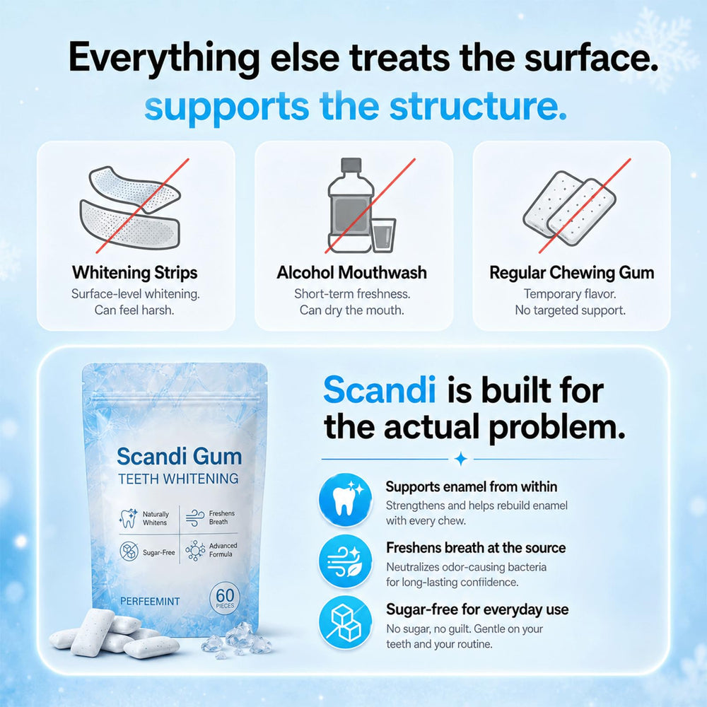 Scandi Gum pouch on a travel bag showing fresh-breath convenience