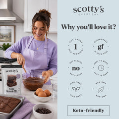 Scotty's Everyday size comparison next to common items showing serving scale