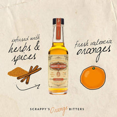 Scrappy's bottle next to a ruler showing 5 ounce scale and easy kitchen storage benefit