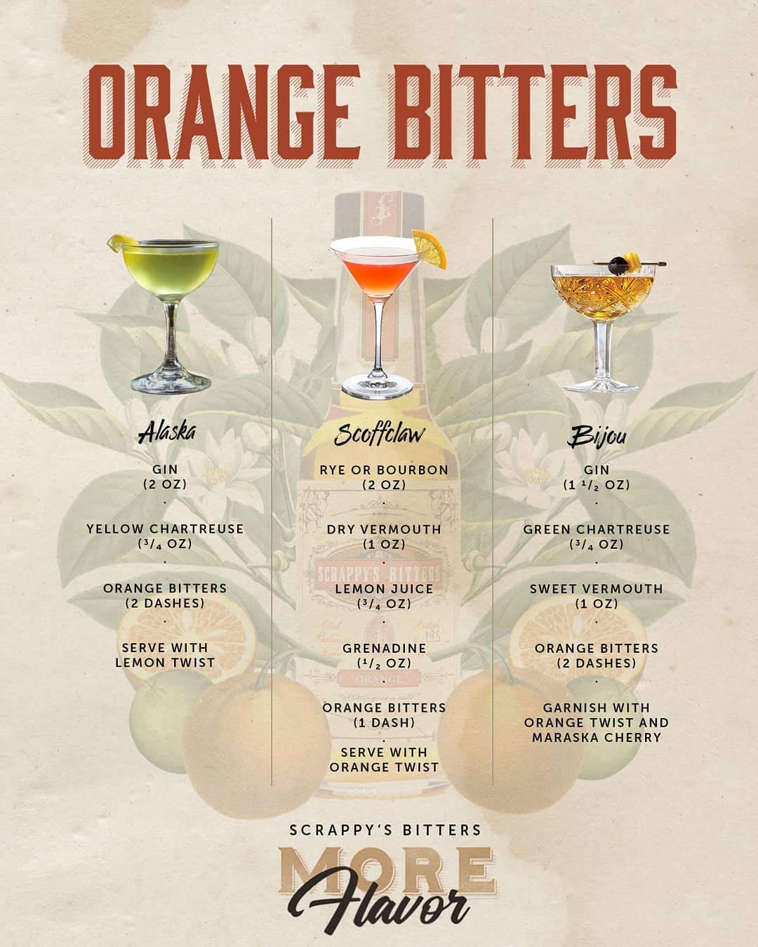 Scrappy's hand zesting fresh orange illustrating artisanal preparation and fresher citrus benefit