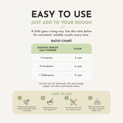 Scratch malt measured on a scale for precise dosing and predictable baking