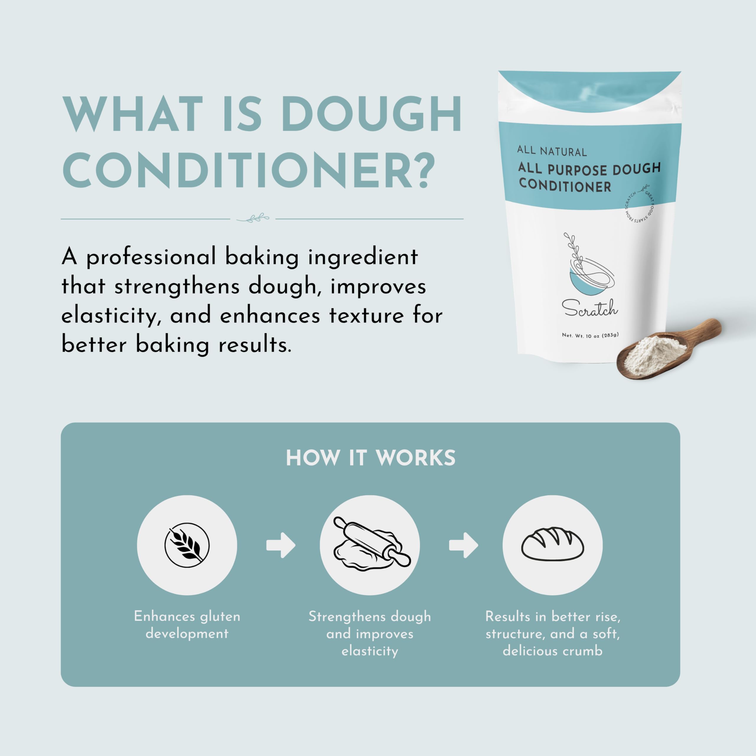 Scratch powder in spoon showing precise portioning advantage