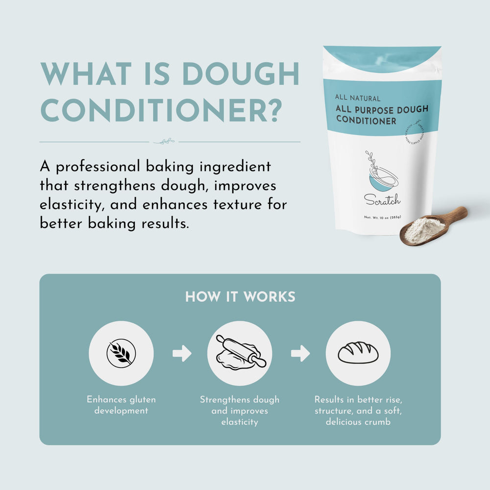 Scratch powder in spoon showing precise portioning advantage
