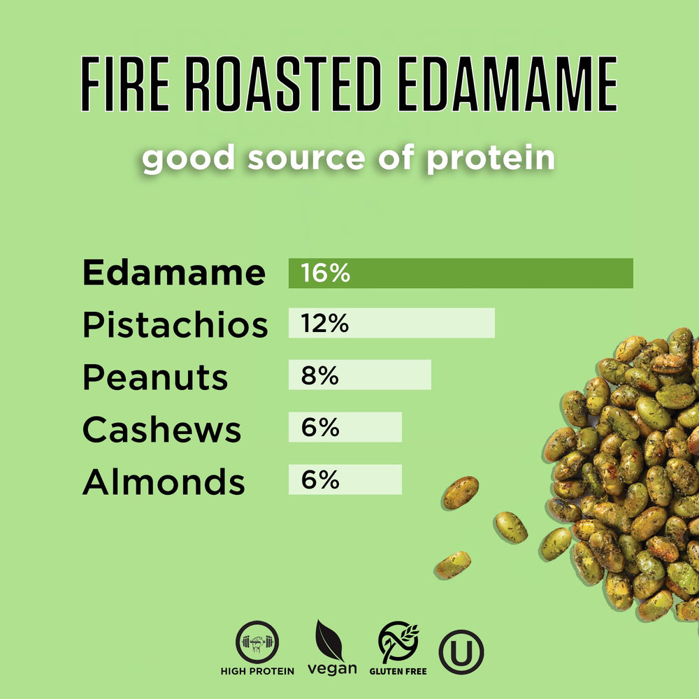 SEAPOINT FARMS spoon serving edamame into bowl for quick protein snack benefit