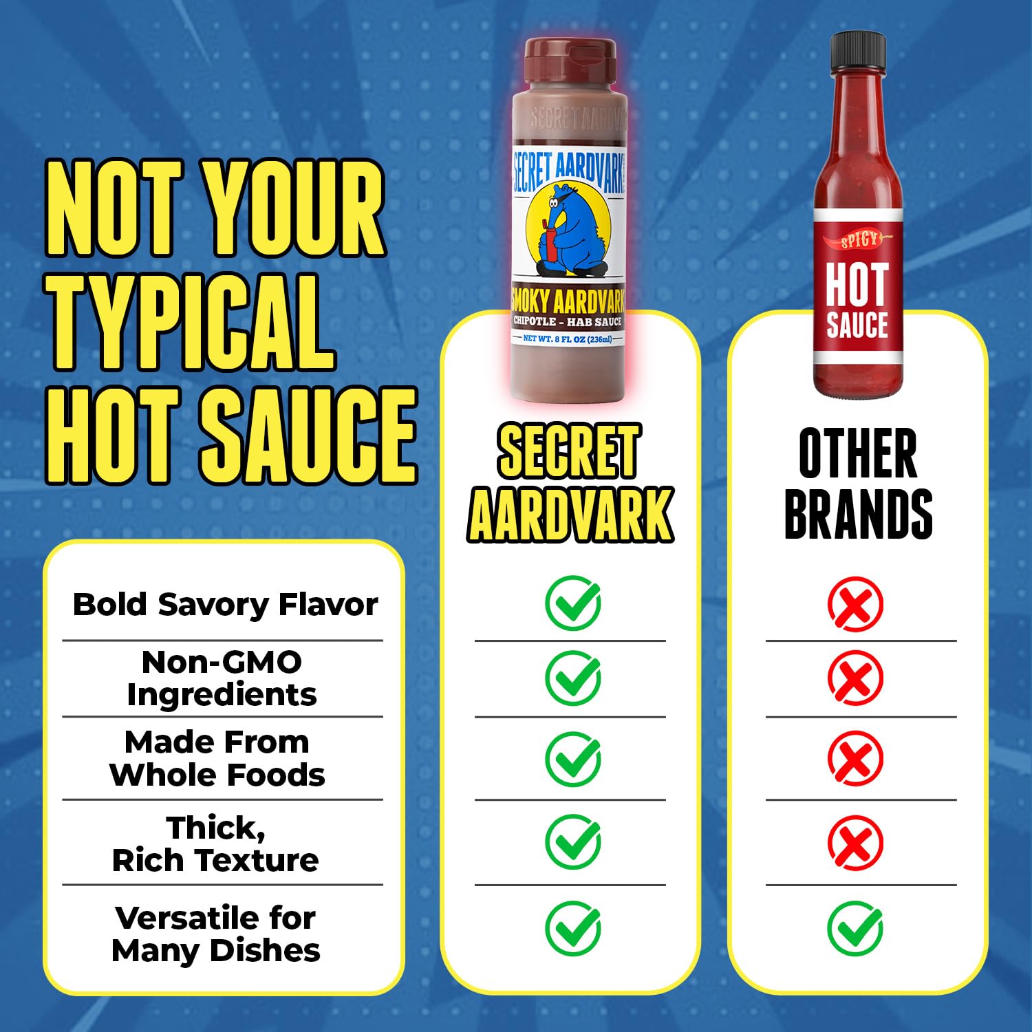 Secret Aardvark used to marinate chicken for grilled smoky-sweet results