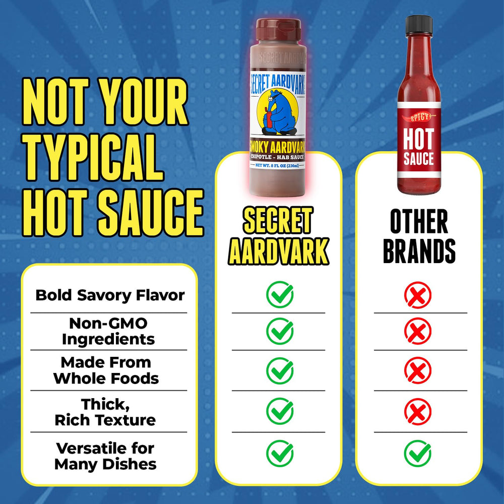 Secret Aardvark used to marinate chicken for grilled smoky-sweet results