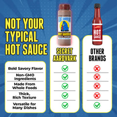 Secret Aardvark used to marinate chicken for grilled smoky-sweet results