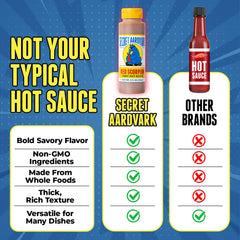 Secret Aardvark texture on spoon showing thick, smoky sauce for rich flavor benefit