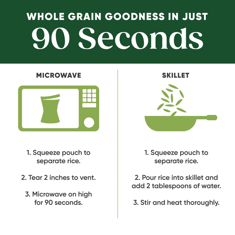 SEEDS OF CHANGE rice bowl serving suggestion with veggies for meal inspiration