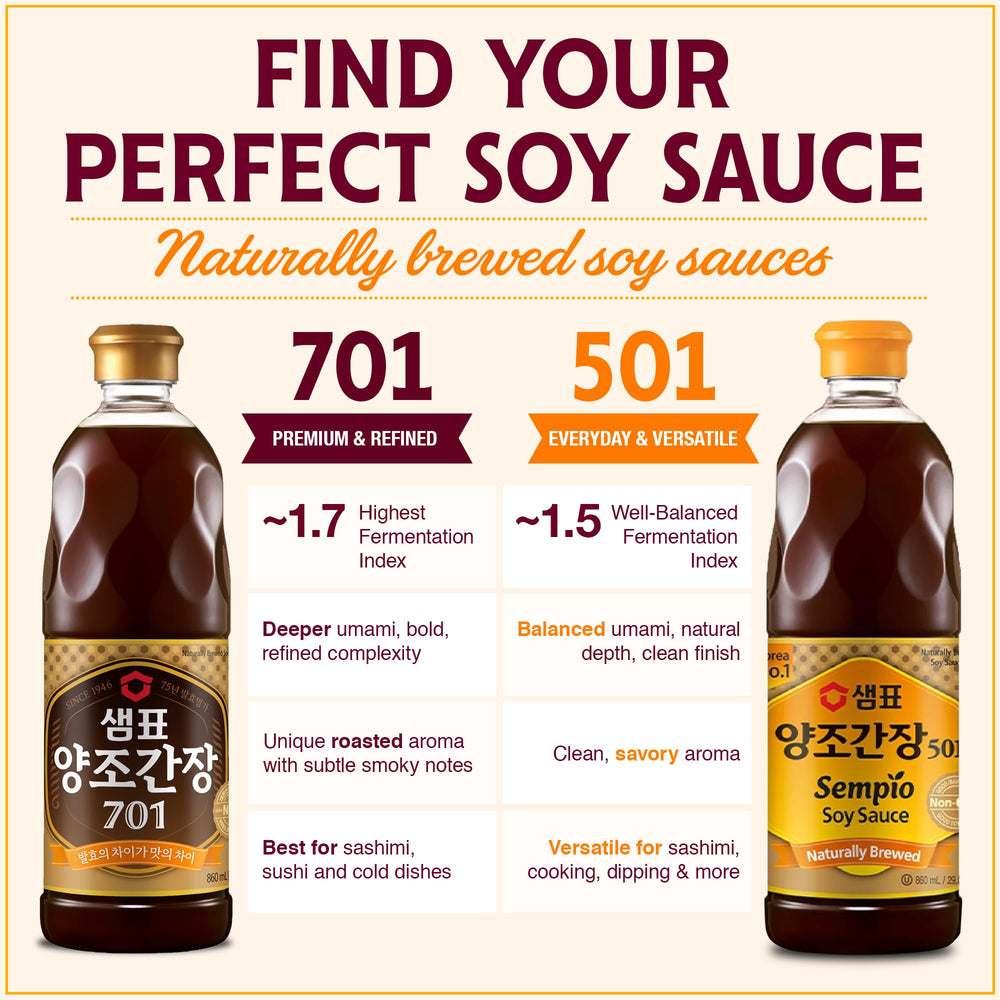 Sempio bottle next to marinating chicken illustrating balanced seasoning benefit