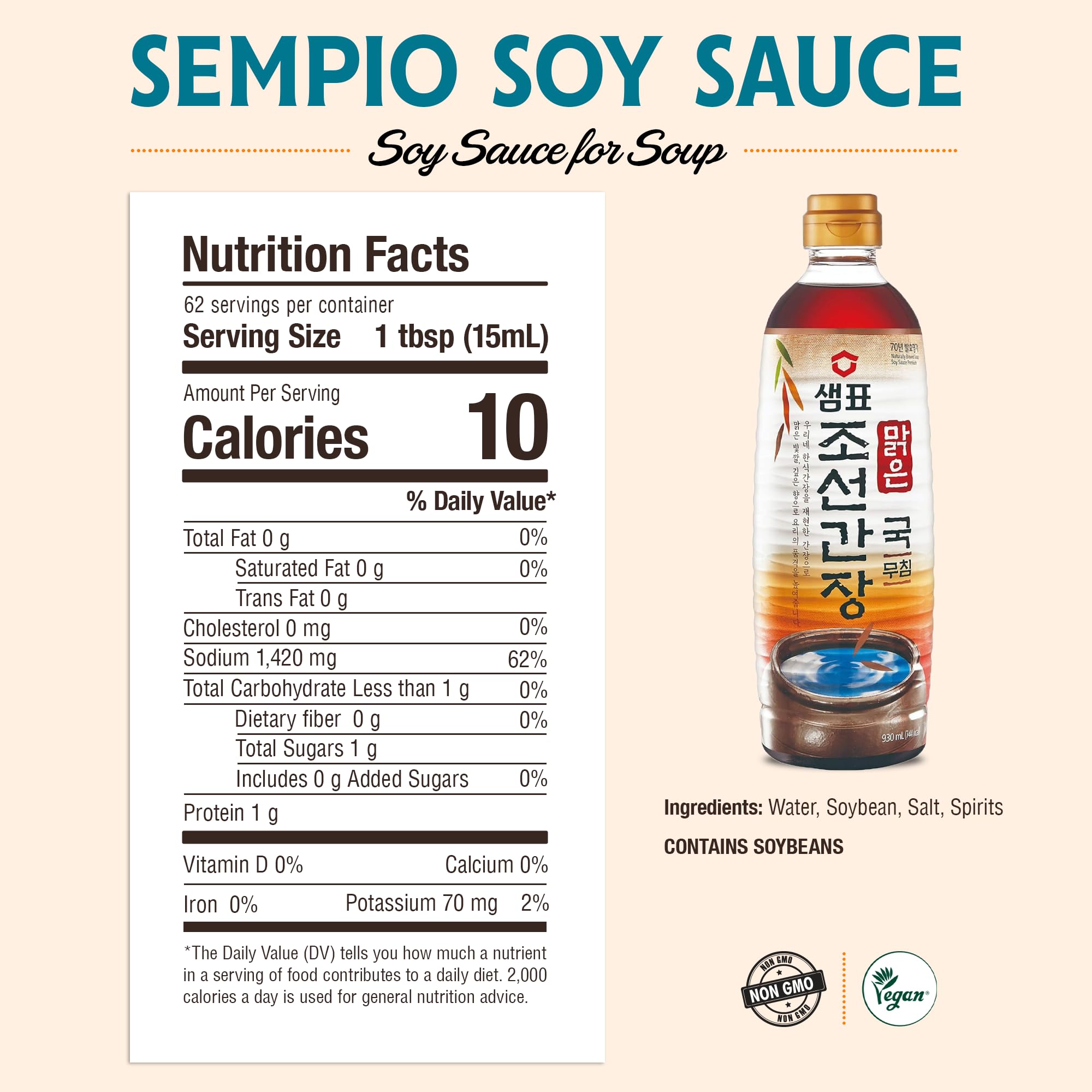 Sempio bottle with measuring spoon showing control of salt and flavor