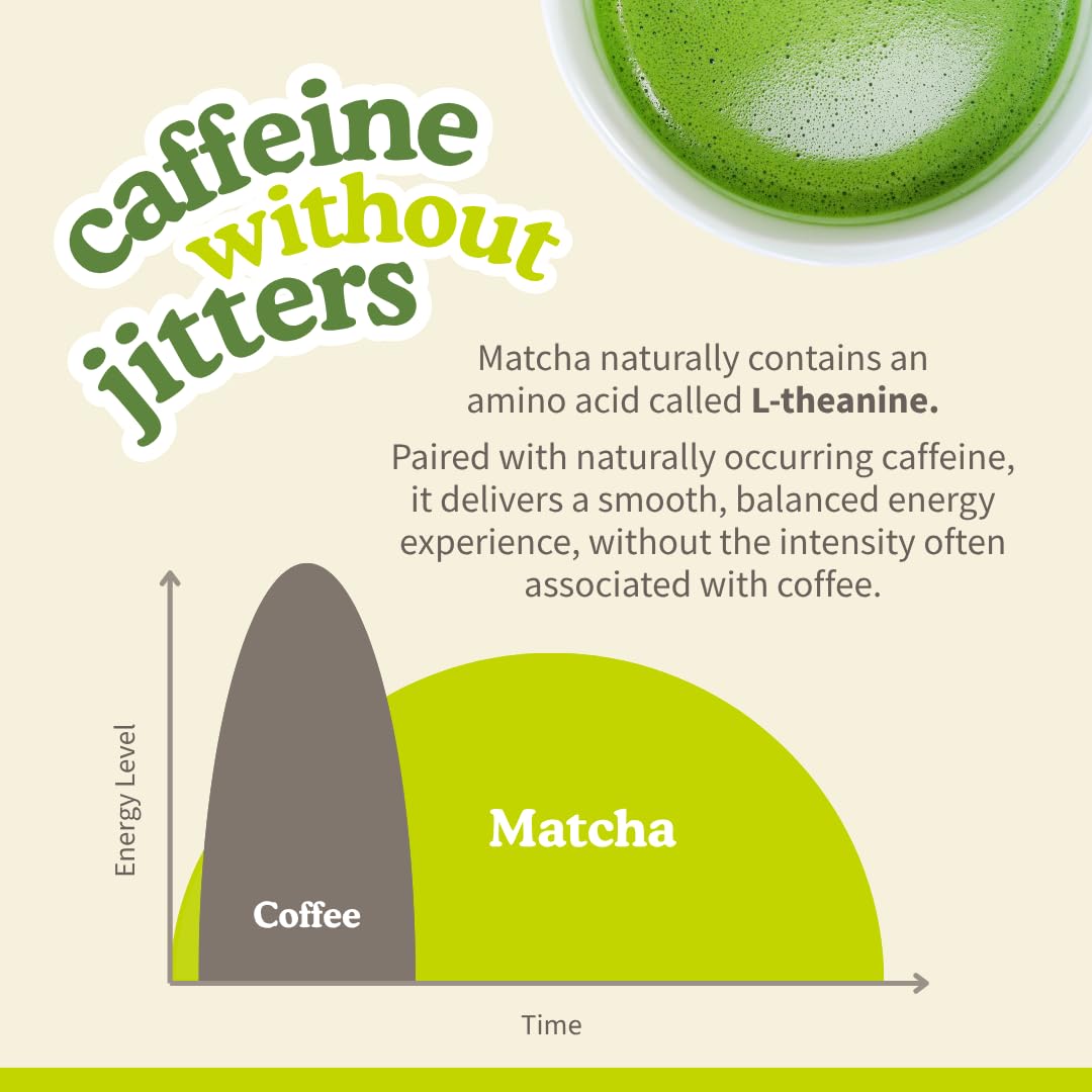 Sencha Naturals blended smoothie in glass showing versatile recipe benefit
