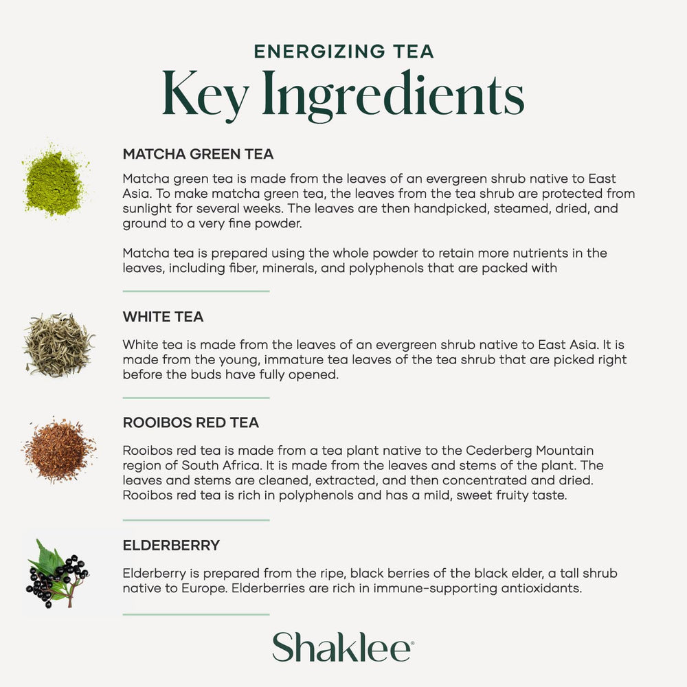 Shaklee packet beside a ruler showing serving size and convenient portion control