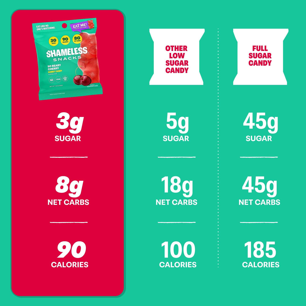 Shameless nutrition facts label highlighting 3g sugar and 29g fiber
