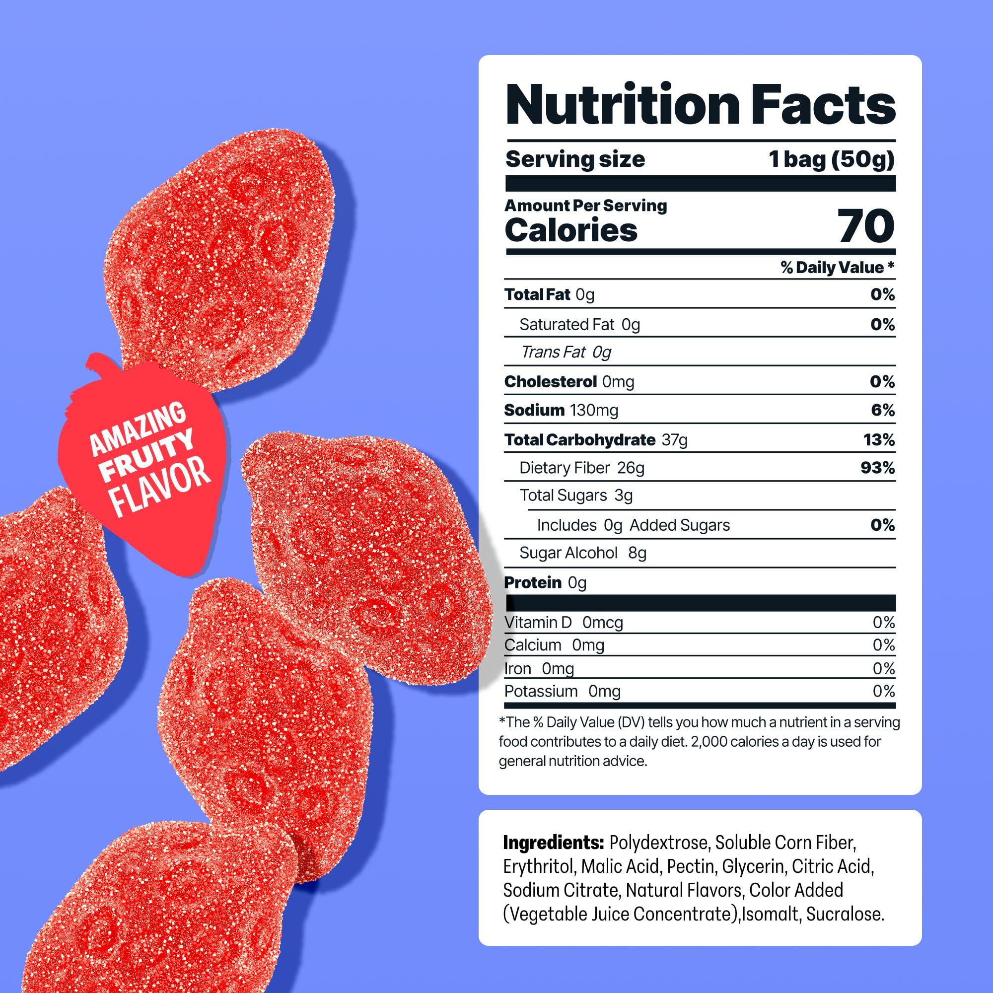 Shameless nutrition label close-up showing low sugar and high fiber benefits