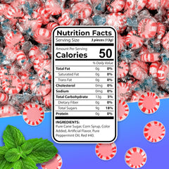 Shippedfast Spi-C-Mints close-up of candy texture highlighting bold cinnamon and mint contrast