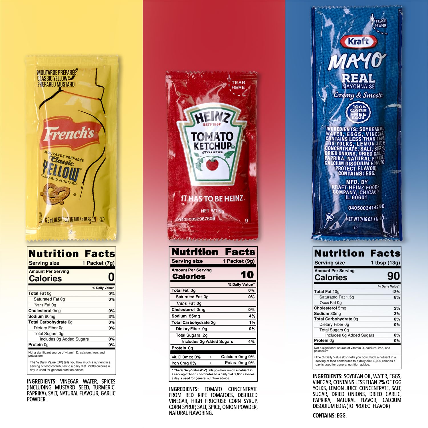 Shop Square packets dispensed in hand for fast serving at busy meals