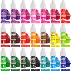 SigWong bottle close-up focusing on gel texture and easy-squeeze nozzle benefit