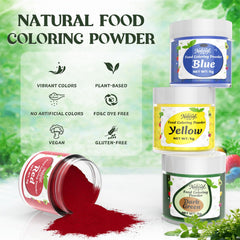SigWong yellow powder close-up showing fine texture for even mixing and bright frosting results