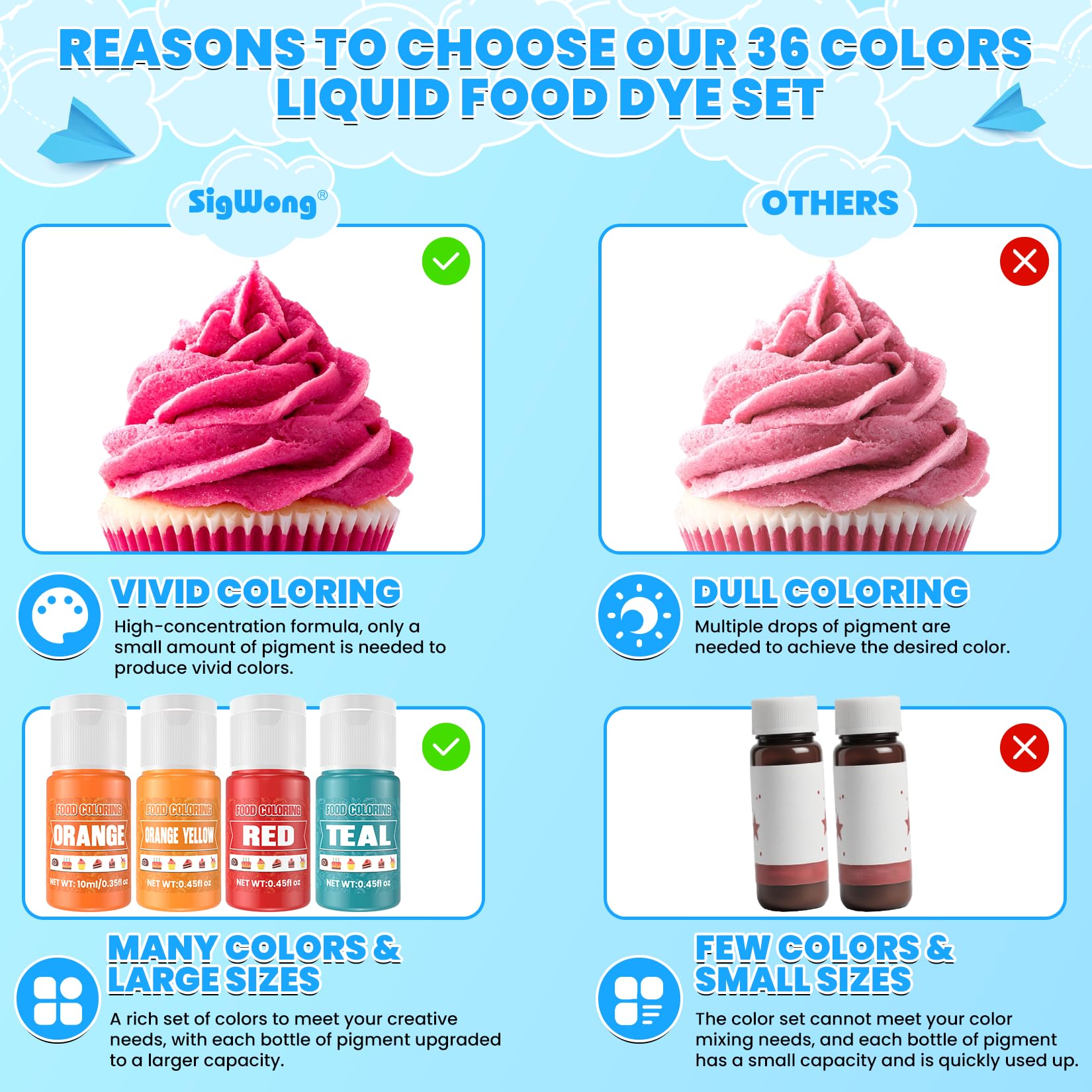 SigWong dyed Easter eggs in bright hues showing safe edible color and festive results