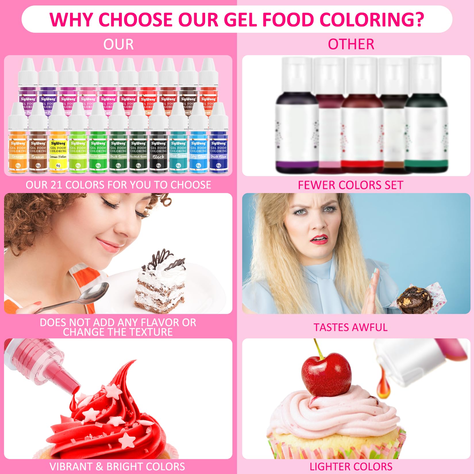 SigWong colored fondant detail highlighting vivid tone and professional finish benefit