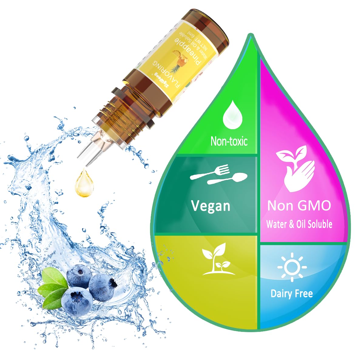 SigWong being used to scent homemade lip gloss, illustrates cosmetic aroma enhancement