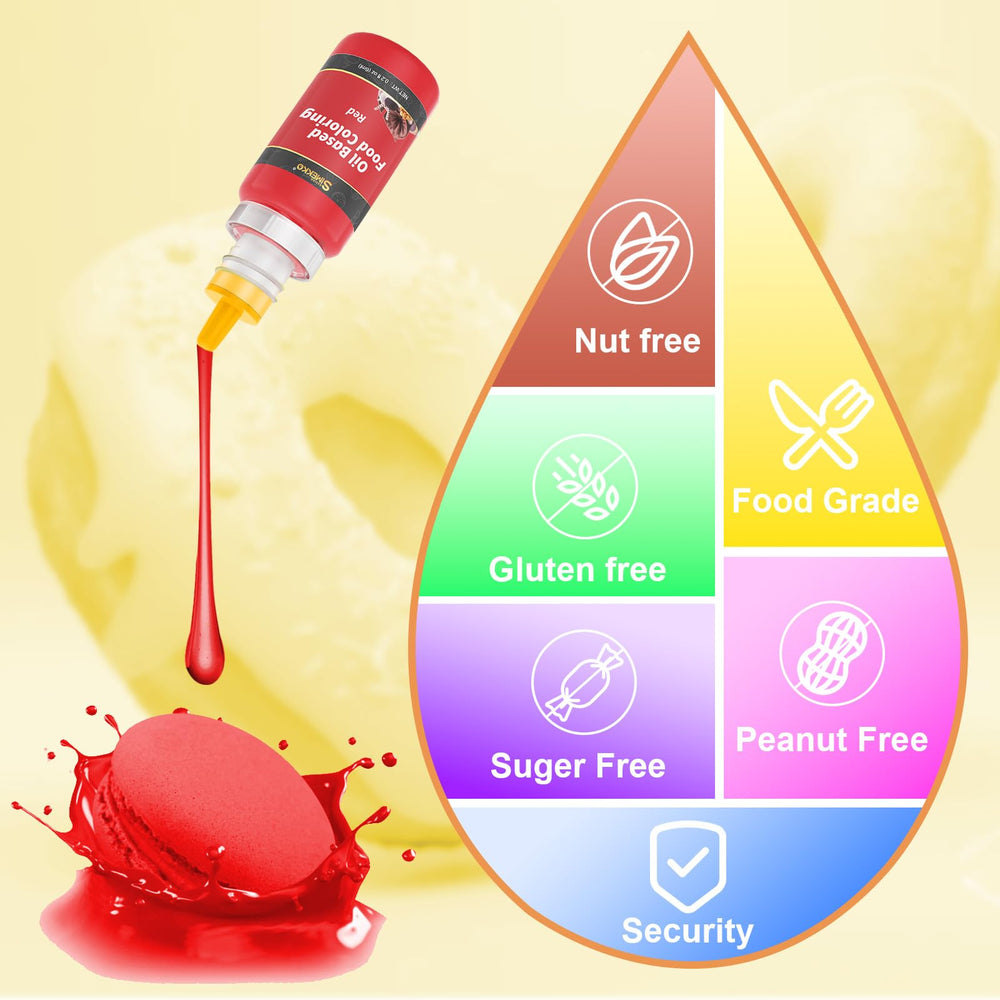 SIMEKKO close-up of dropper dispensing thick oil-based color smoothly