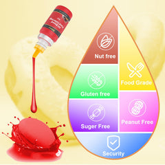 SIMEKKO close-up of dropper dispensing thick oil-based color smoothly